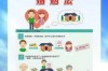 标题：二次吸引挽回出轨：如何重建信任与爱情